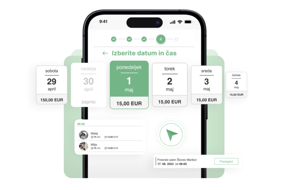 5 razlogov zakaj vaš masažni salon potrebuje tehnološko podporo - Lime Booking