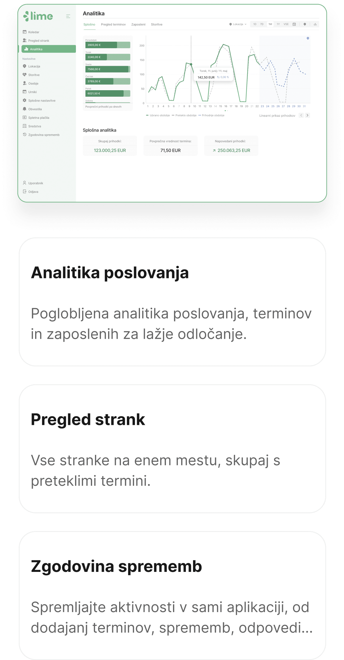 analitika - poslovanje - analitika poslovanja