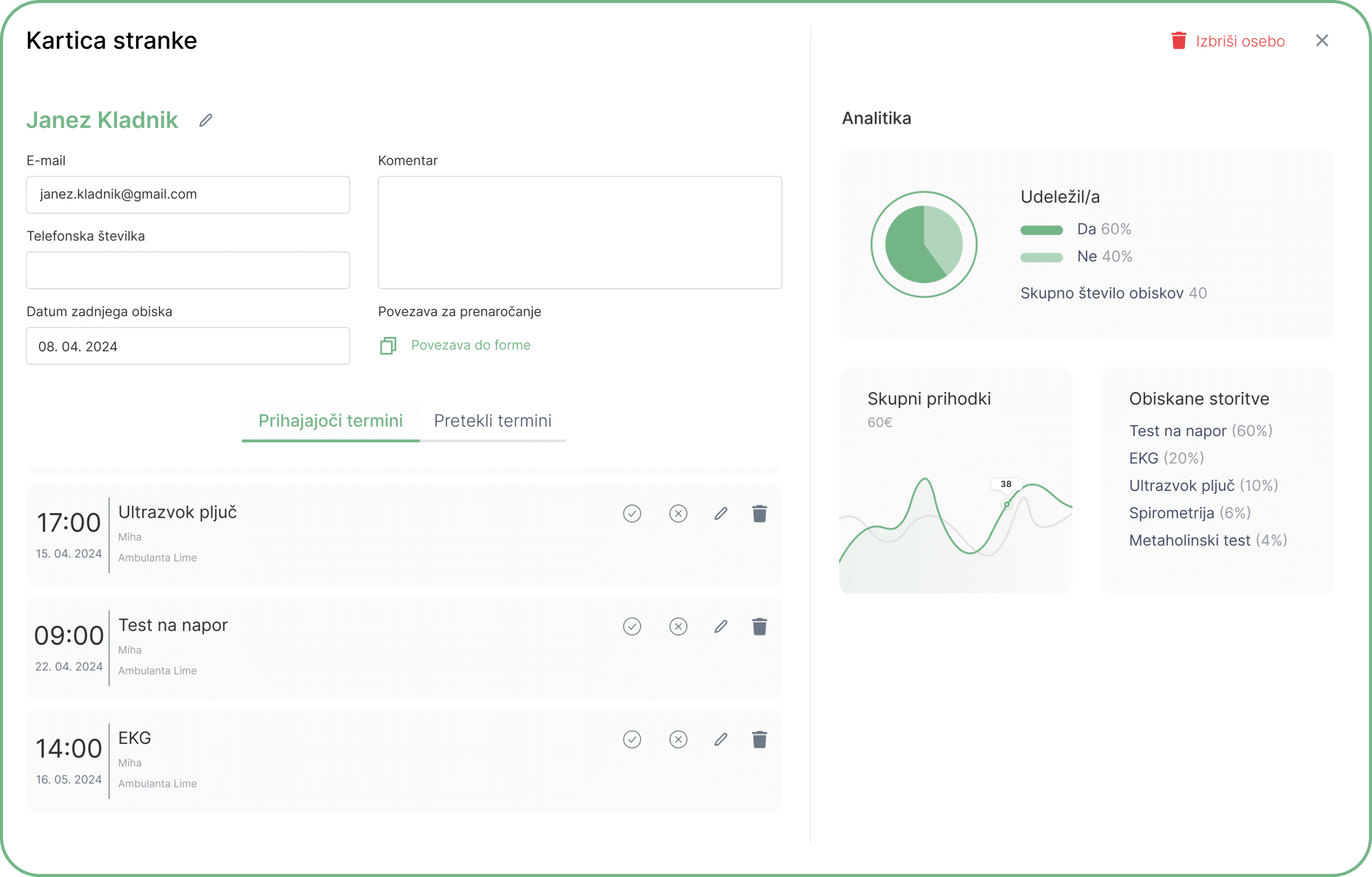 Digitalna kartoteka pacienta - Lime Booking