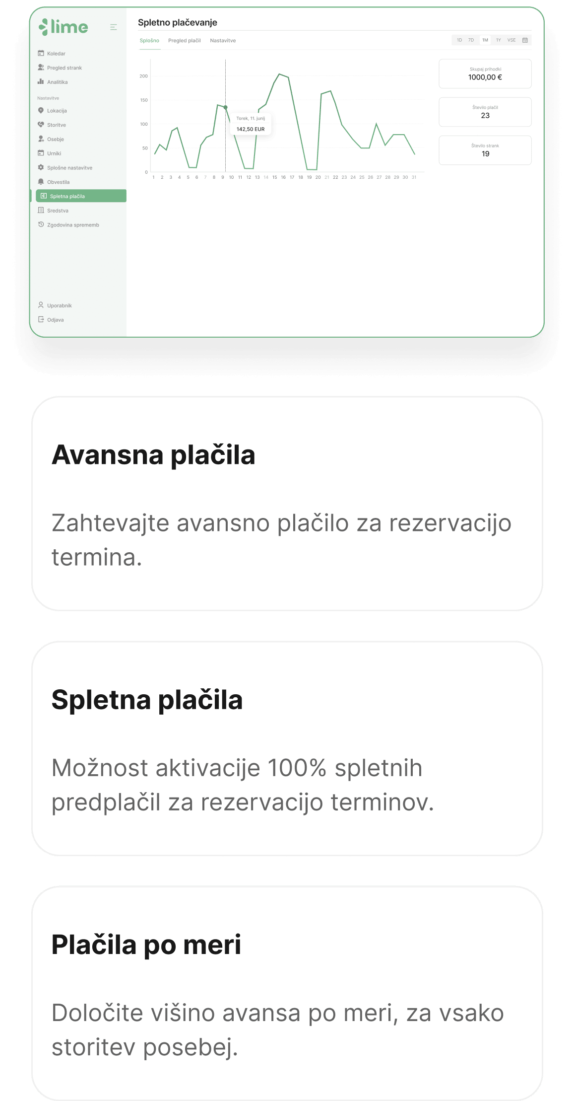 avansna plačila - spletna plačila - plačila po meri - lime booking