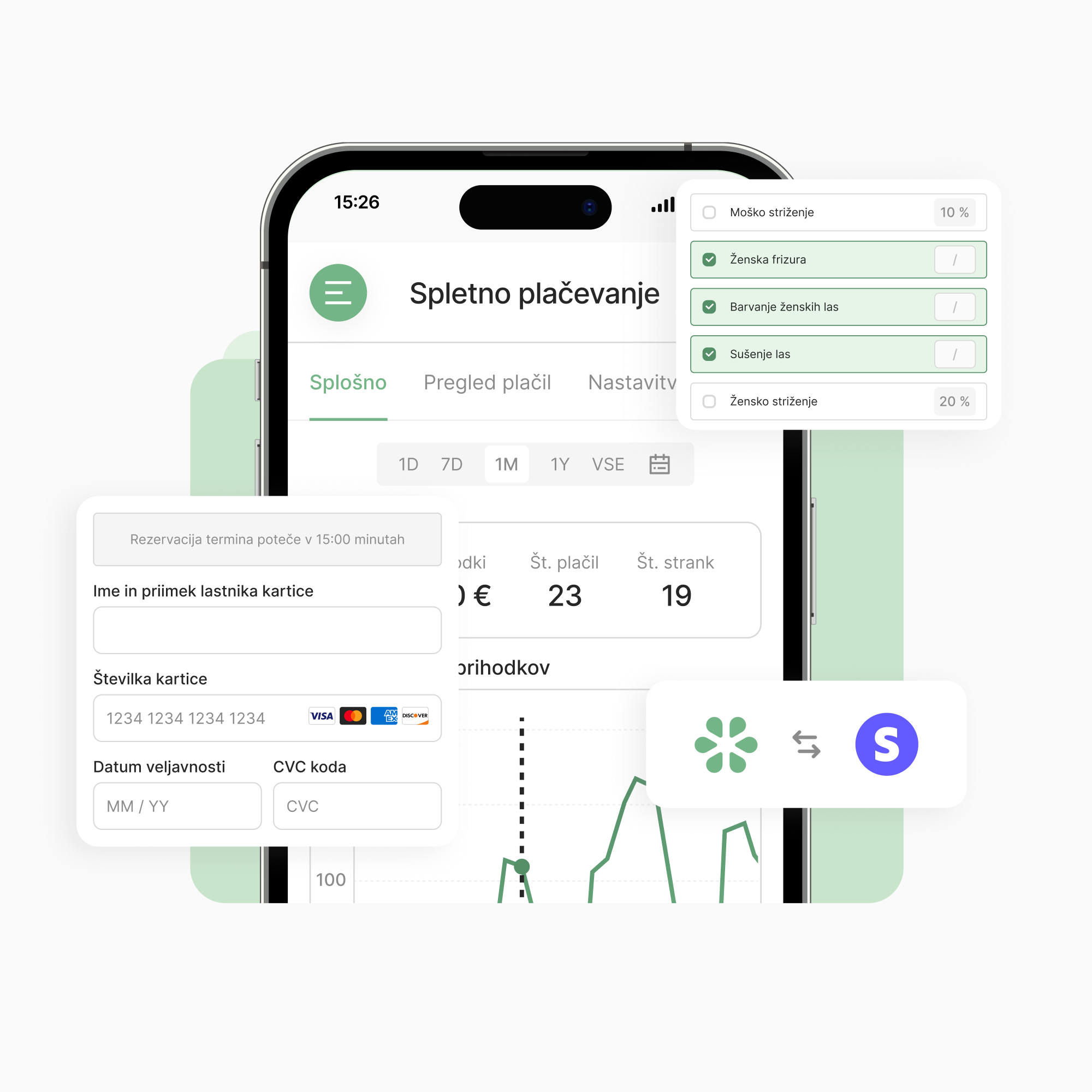Spletna plačila za salon - Lime Booking