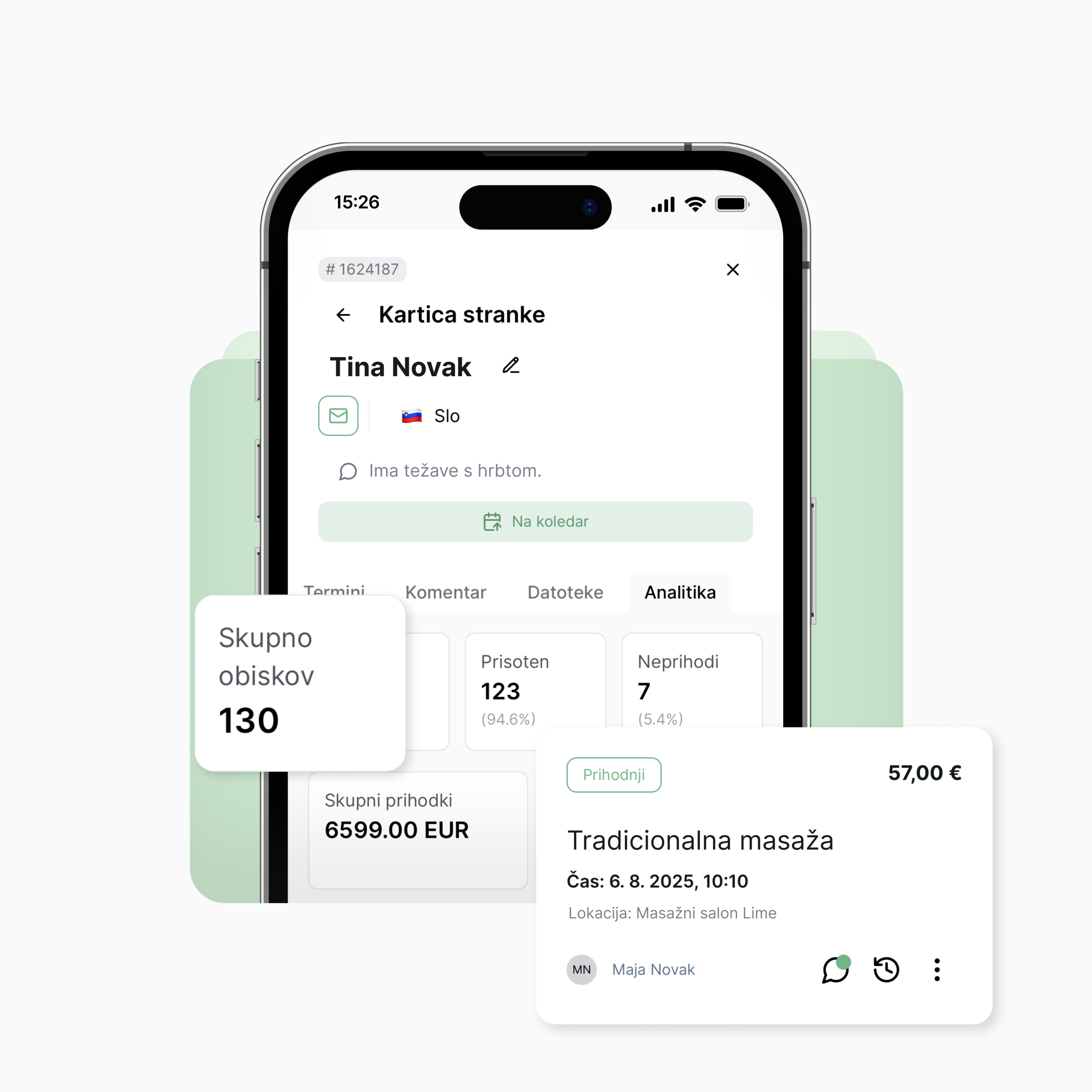 Analitika za masažni salon - Lime Booking